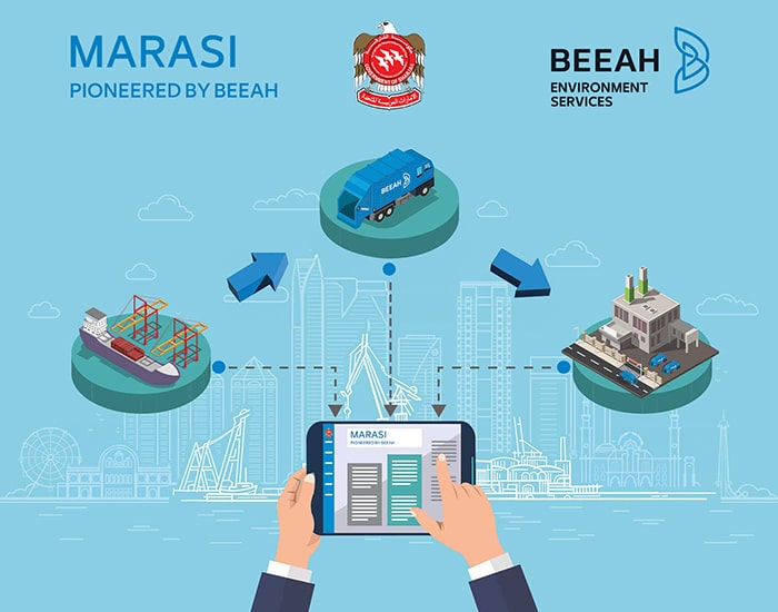 Marasi ships waste management portal