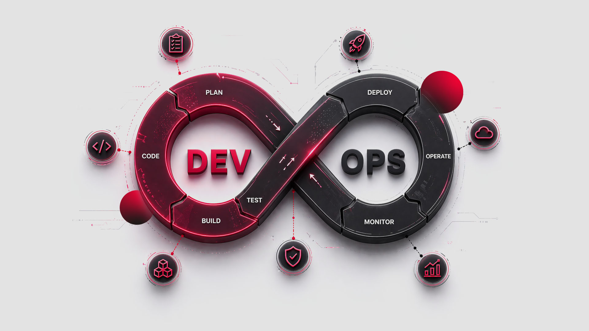 The Role of DevOps in Reducing Errors and Improving System Stability in Modern Businesses